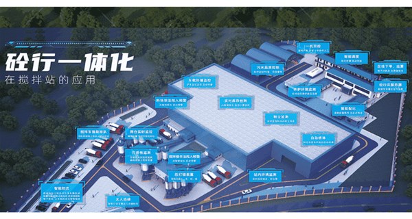 搅拌站控制系统混凝土搅拌站砼行一体化ERP管理系统方案